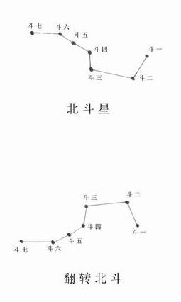 说说如何写自己的家乡_北斗作文_新浪博客