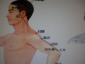 肩前穴