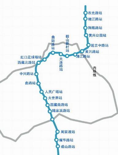 上海8号线地铁线路图片