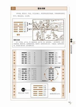 小过