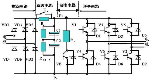 干式移相整流变压器生产厂家有哪些