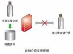 存储介质注册管理
