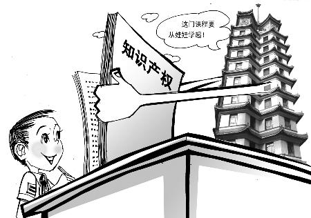 知识产权