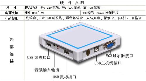 电脑终端机说明书