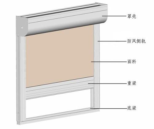 遮光防风卷帘示意图