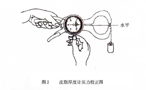 上海欣曼 皮脂厚度計壓力校正示意圖