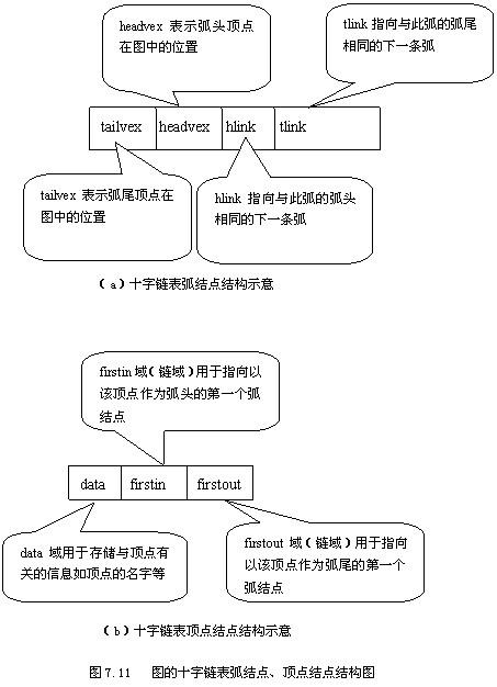示意图