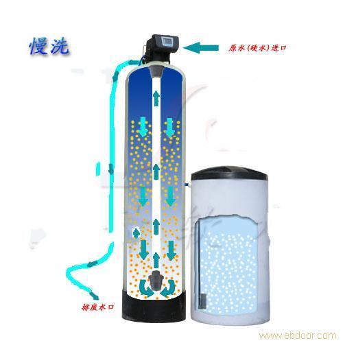 全自动软水器