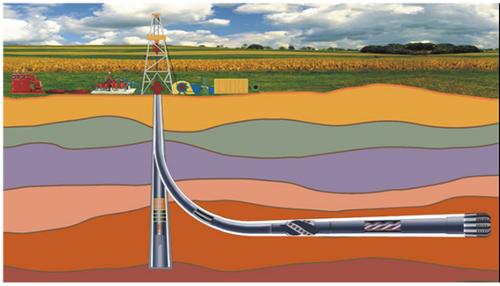 水平井钻井示意图
