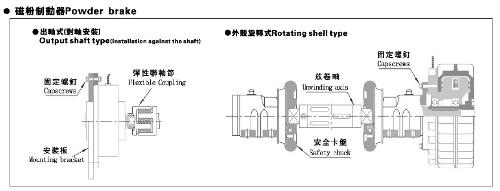 磁粉制动器的安装