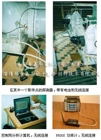 泵效检测