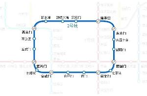 北京地铁2号线线路图