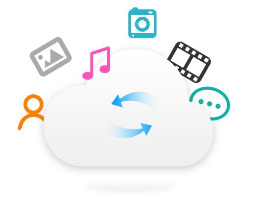 云空间是什么 搜狗百科