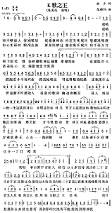 K歌之王 _ 百科