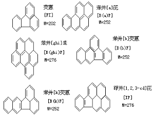 多环芳烃