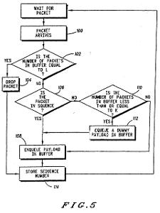 FIG.5
