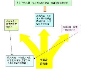 摩门教 搜狗百科