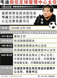 相关报道