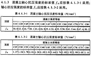 1.3-1 混凝土轴心抗压强度标准值(n/m㎡)