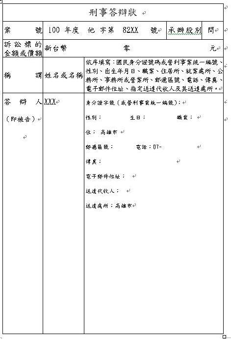 老媽的詐騙集團 書狀範例 1 Facebook