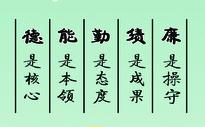 2017年德能勤绩廉个人总结