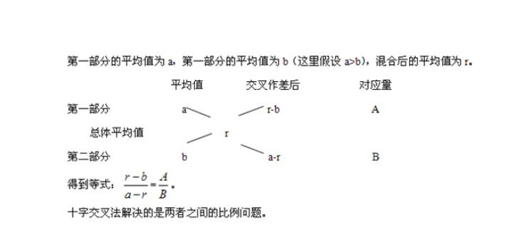 十字交叉法使用