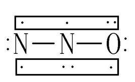 (nitrousoxide)又称笑气,无色有甜味气体,是一种氧化剂,化学式no