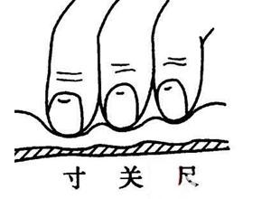 有人用过吗?我在网上看到了,不知道怎么样,求大神解答!谢啦!