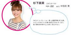 杉下真菜
