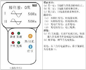 TAG-8000——接收主机示意图