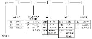 选型-淮安森菱仪表有限公司