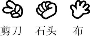 石头剪子布