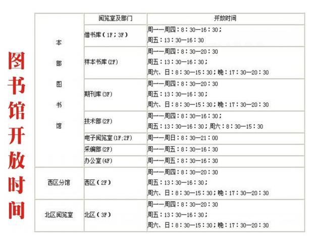 锦州市人口数量_锦州市地图(2)