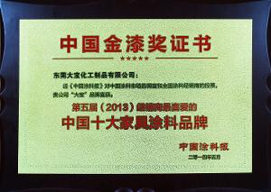 中国十大家具涂料品牌