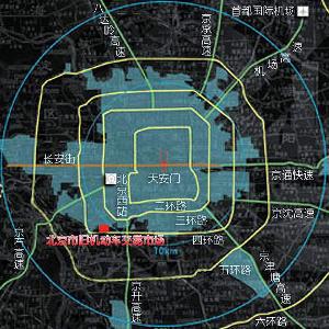 北京旧车市场位置图