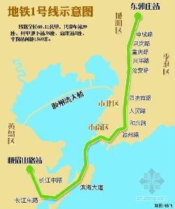 青岛地铁集团有限公司