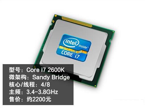 I7 2600k рейтинг процессоров