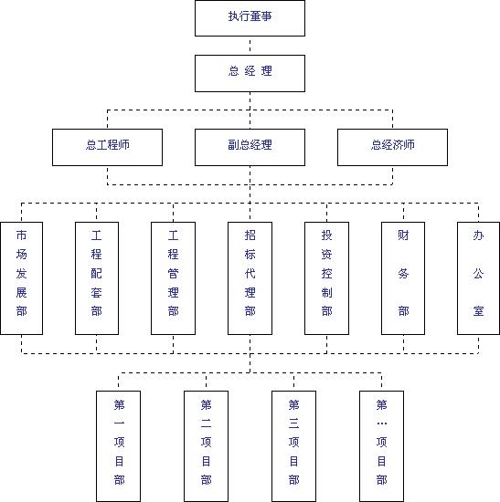 浙江恒舜建设有限公司