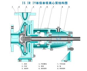 清水泵宏力水泵结构图