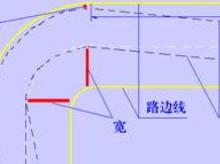 图解汽车驾驶技巧