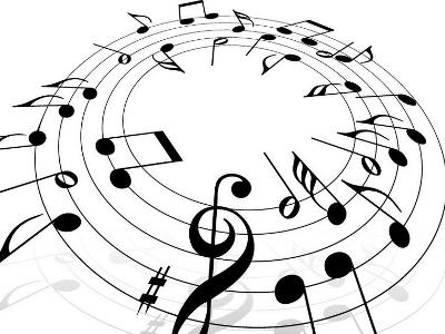 音乐分为哪些形式 0