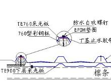 采光瓦安装注意事项