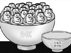 相关图
