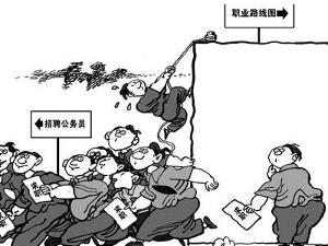 相关图