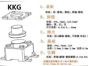 汽车微动开关：智能驾驶的隐形守护者