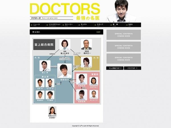 最强的名医 搜狗百科