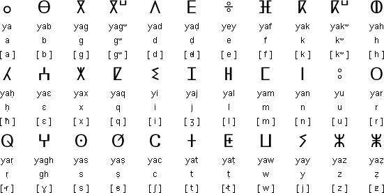 提非纳字母 搜狗百科 提非纳字母 搜狗百科