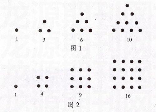 正方形数 搜狗百科 正方形数 搜狗百科