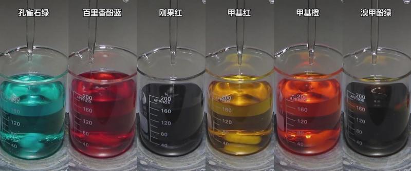 酸碱指示剂 搜狗百科