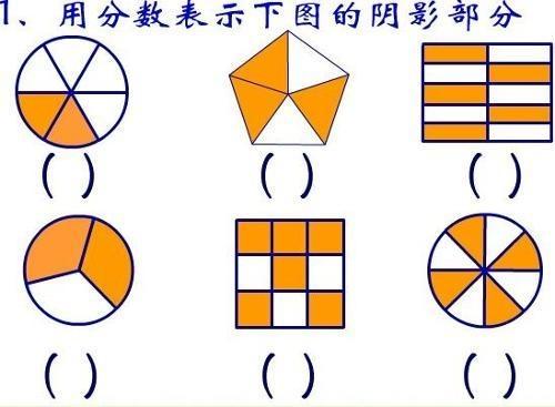 分数 数学术语 搜狗百科